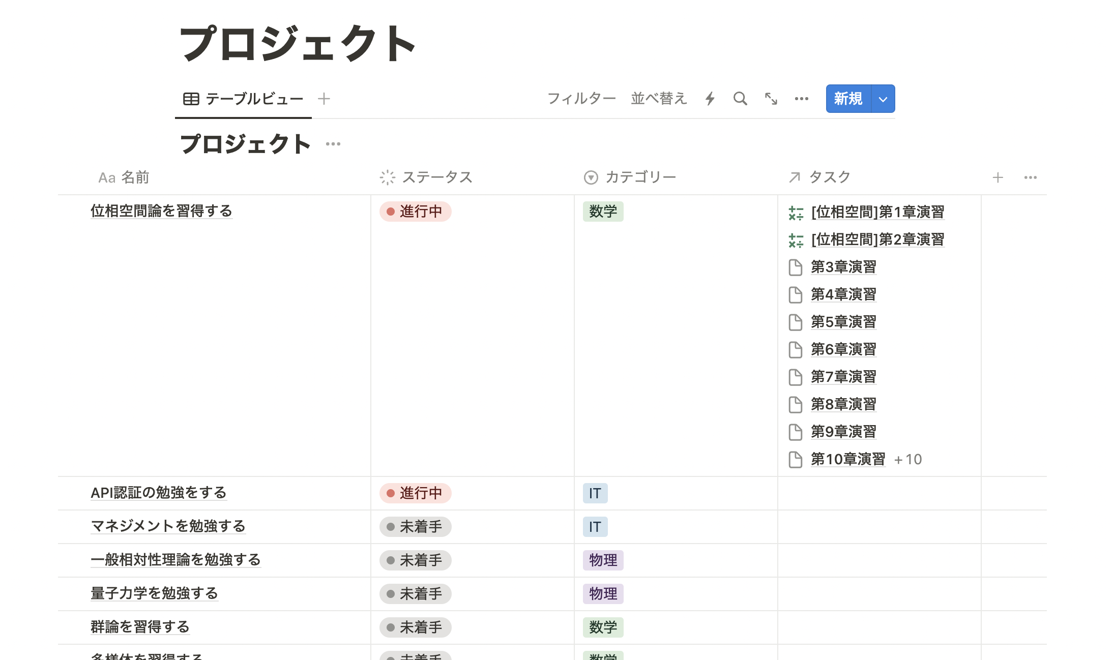 筆者の親タスクDB