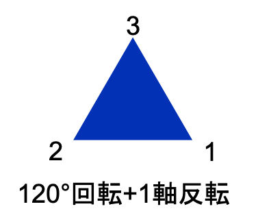 120°回転させて上下の軸で反転させた正三角形